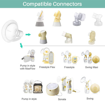 Pumpmom 24Mm Flange Breast Shields Medium Breast Pump Flanges For Medela,Replace Flange Compatible With Medela Breast Pumps