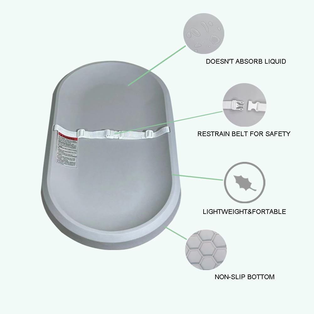 Rogsouth Baby Changing Pad - Lightweight Wipeable Foam Changing Pad, Comfortable And Waterproof, Fits All Changing Table (Light