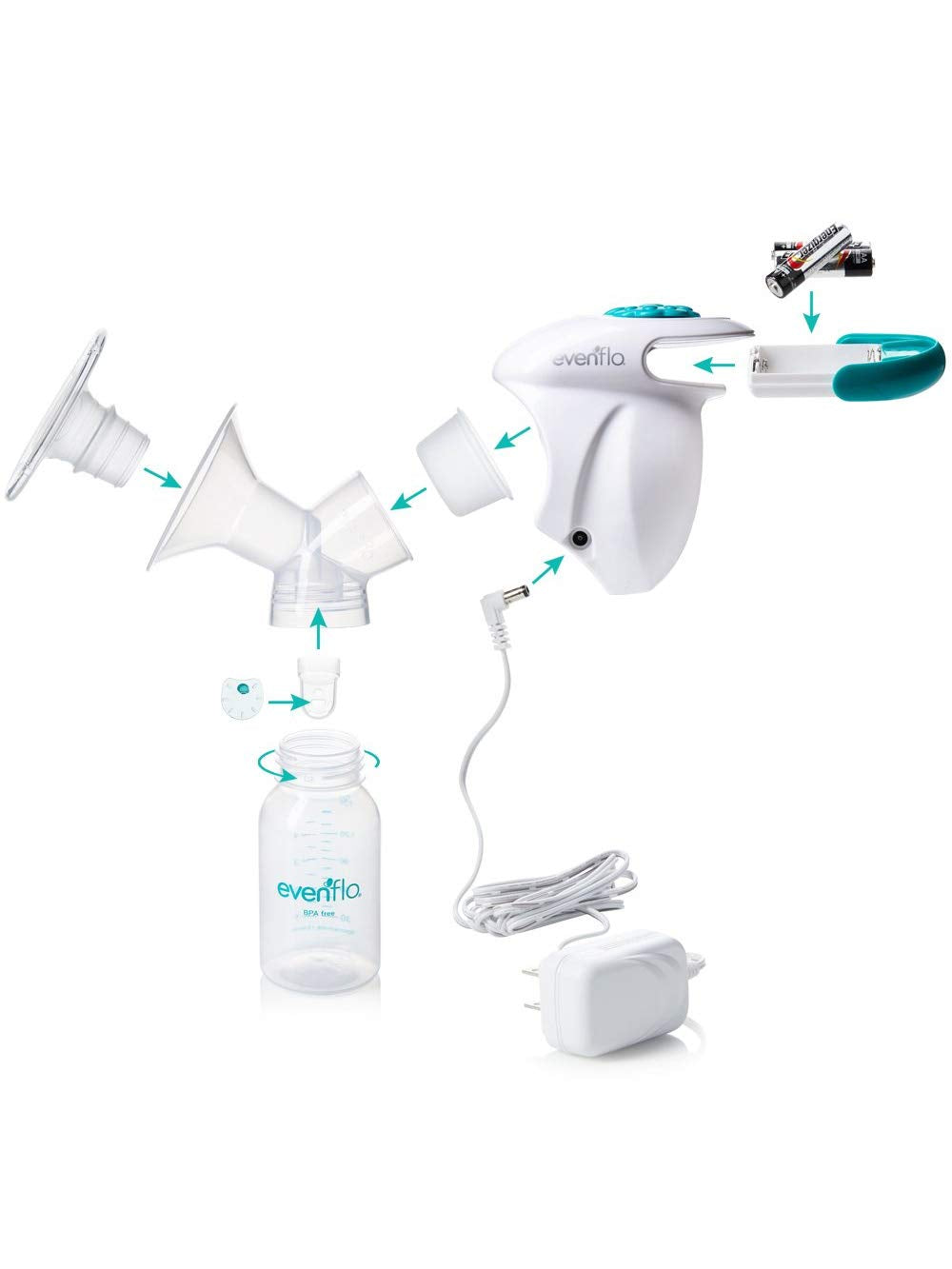 Evenflo Feeding Occasional Use Closed System Advanced Single Electric One-Handed Breast Pump