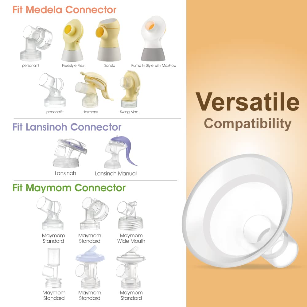Maymom Myfit Comfy Series 19 Mm Two-Piece Design Breastshield Compatible With Medela Breast Pumps; Not Original Medela Pump Part