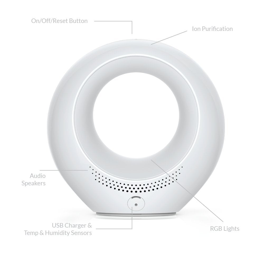 Ibaby Air Smart Baby Audio Monitor, Temperature & Voc Detector, White, Small