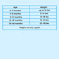 Lito Boys Poly Cotton Christening Baptism Romper Outfit, White, 0-3 Months