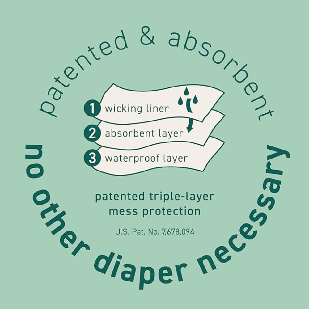 I Play. By Green Sprouts Reusable, Eco Snap Ruffled Swim Diaper With Gussets, Upf 50, 3T, White Zinnia, Patented Design, Standar