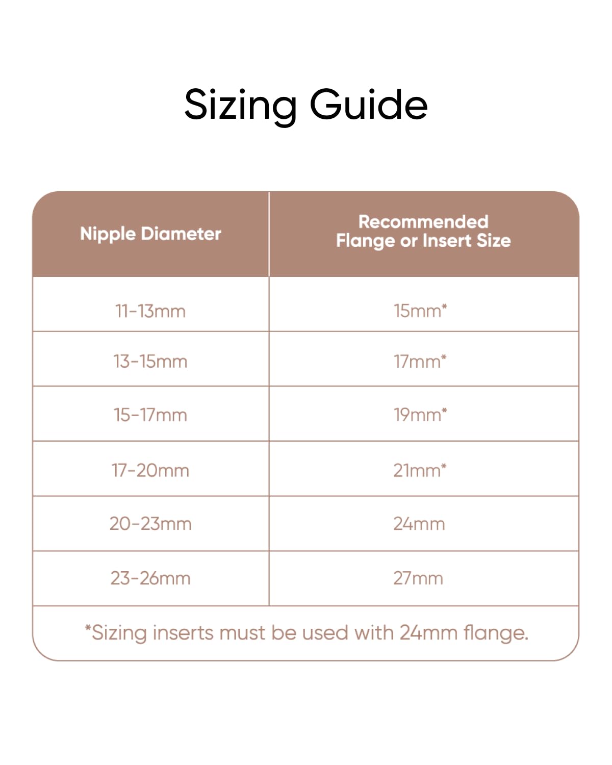 Eufy Original 19Mm Sizing Inserts (2-Pack) For Wearable Breast Pump S1/S1 Pro/E10, Silicone Sizing Inserts, Easy To Install And