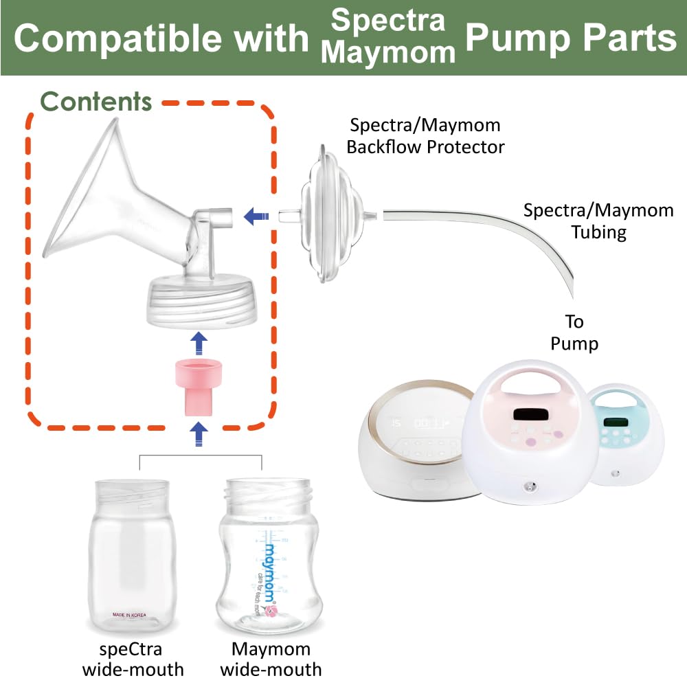 Maymom Pump Part Compatible With Spectra/Ameda Luna Pumps, Syngery Gold; Incl Wide Mouth Flange 13 Mm Valve; Not Original Spectr