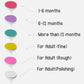 Nsbell 36Pcs Baby Nail File Pads Nail Trimmer Replacement Pads Electric Baby Nail Grinding Heads For Standard Electric Kid Nail