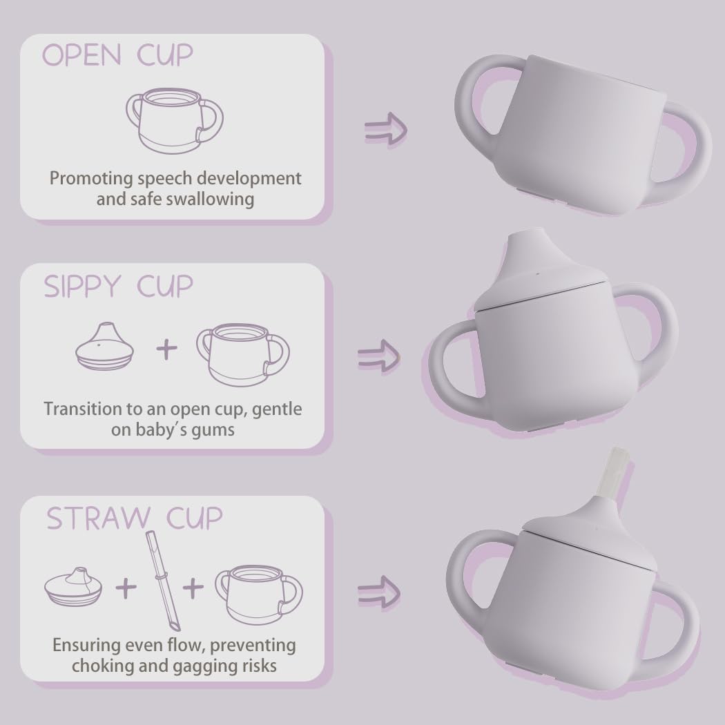 Moonkie Silicone Baby Sippy Cups | 3 Stages Training Cup Straw Cup For Infants Toddlers And Kid | 4 Oz 1Pack
