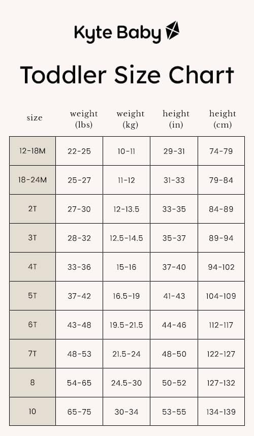 Kyte Baby Toddler Pajama Set - Pjs For Toddlers Made Of Soft Rayon Made From Bamboo Material (Slate, 2T)