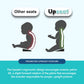Upseat - The Original Ergonomic Baby Floor & Booster Seat with Tray, Developed with Physical Therapists for Upright Posture & He