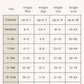 Kyte Baby Unisex Long Sleeve Bodysuit, Rayon Made From Bamboo (3-6 Months, Midnight)