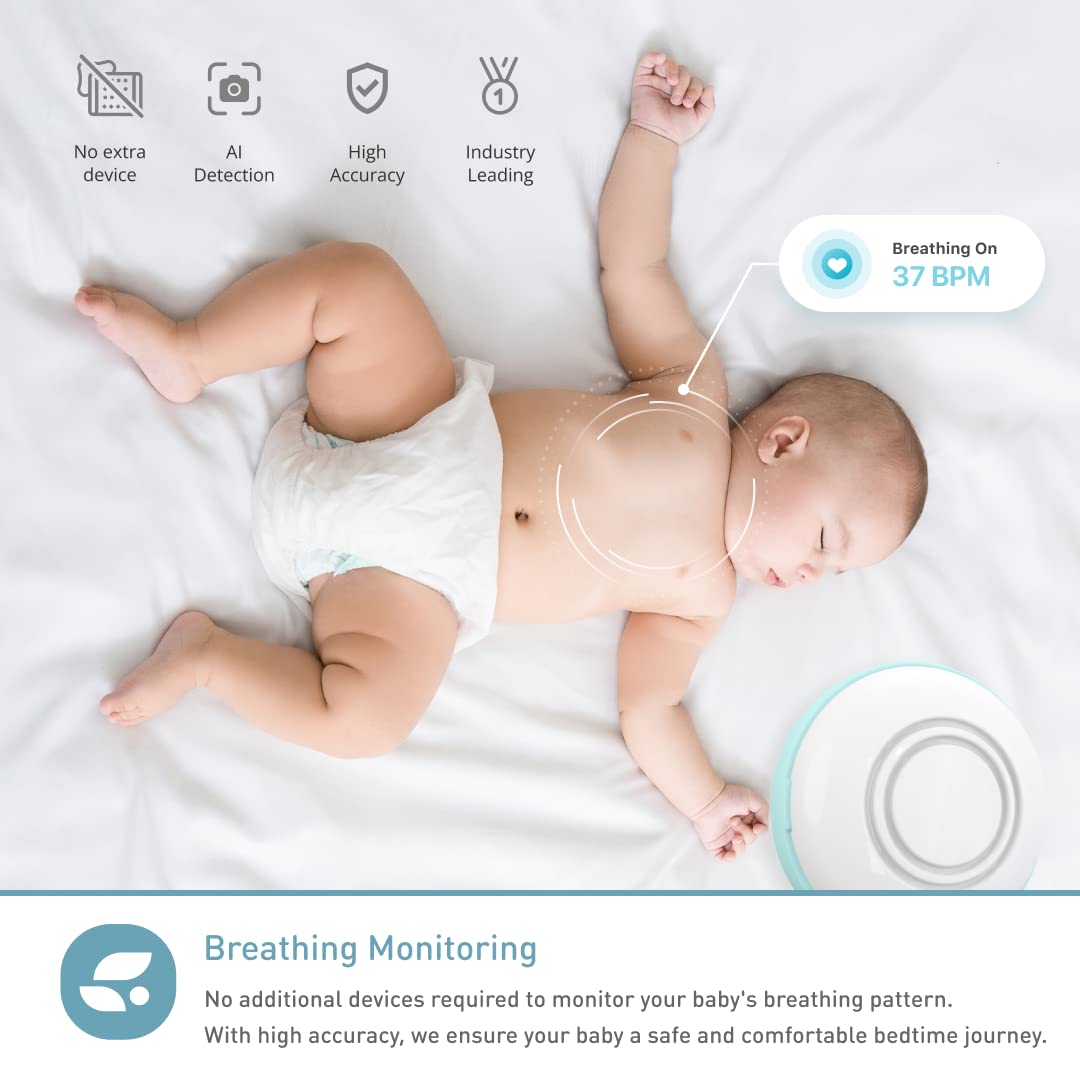 Lollipop Baby Monitor (Pistachio) - Full-Featured Smart Wi-Fi Camera Of True Crying Detection With Extra In-App Plan Of Breathin