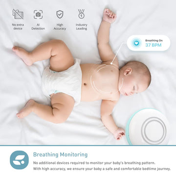 Lollipop Baby Monitor (Pistachio) - Full-Featured Smart Wi-Fi Camera Of True Crying Detection With Extra In-App Plan Of Breathin