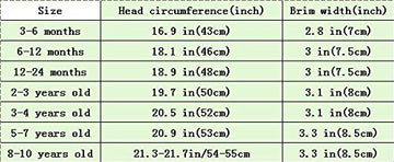 Vimeet Kid Baby Summer Hat Baby Sun Hat Toddler Beach Hat Baby Bucket Hat Dark Blue