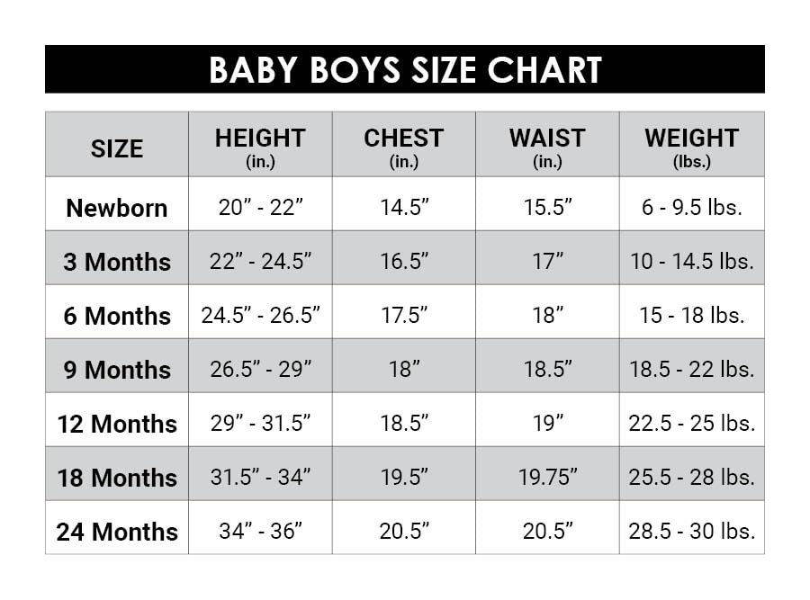 Levi'S Baby Boys' Denim Overall, Basil Sky, 3 Months