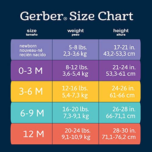 Grow By Gerber Baby Girls 5-Pack Short-Sleeve Onesies Bodysuits, Orange/Yellow/Green/Ivory, 3-6 Months