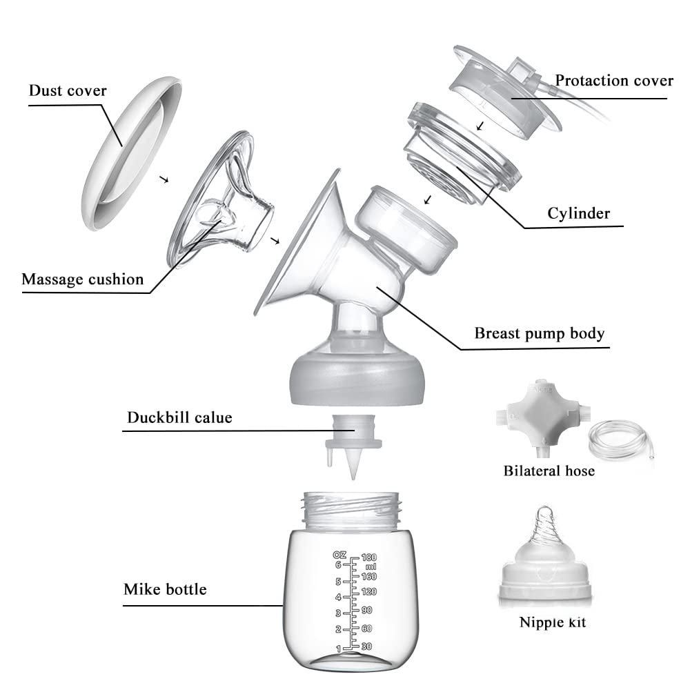 Muocobu Electric Breast Pump, Breast Pump Electric Breastfeeding Pump 3 Modes 10 Levels Dual Rechargeable Nursing Double Breast