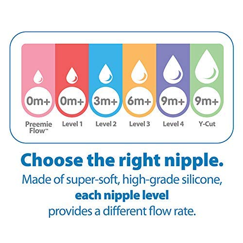 Dr. Brown'S Original Nipple, Level 1 (0M+), 2 Count