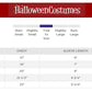 Fun Costumes Disney The Little Mermaid Flounder, Infant, Halloween Cosplay, Ocean Beach Theme Party & Dress Up 12/18 Months