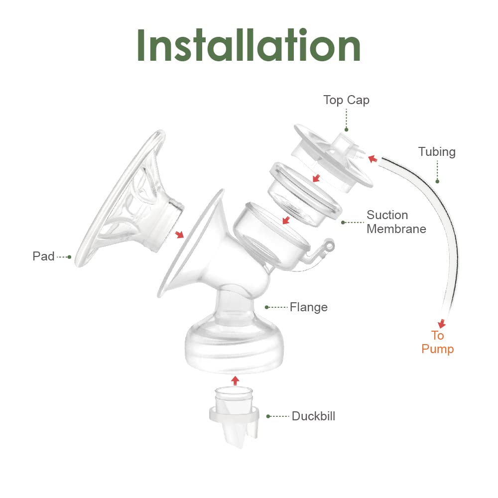 Maymom Breast Pump Parts Compatible With Philips Avent Comfort Breastpump Scf332/334, One-Side; Incl. Flange, Valve, Tube, Massa