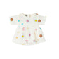 Nestlooms 100% Muslin Cotton Frock for Infant Baby Girl with Back Button Closure, Skin Friendly, KneeLength Kids Frock Baby Gir