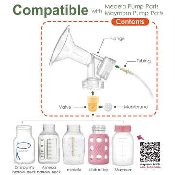 Maymom MyFit Medela Maxflow Pump Kit