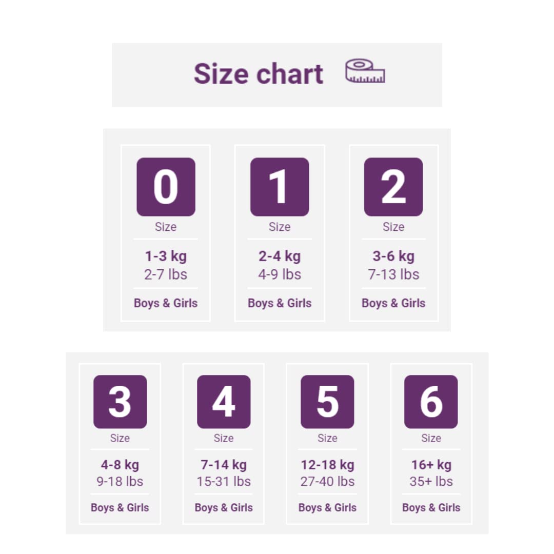 Bambo Nature Premium Baby Diapers - Green Bag, Size 5, 132 Count