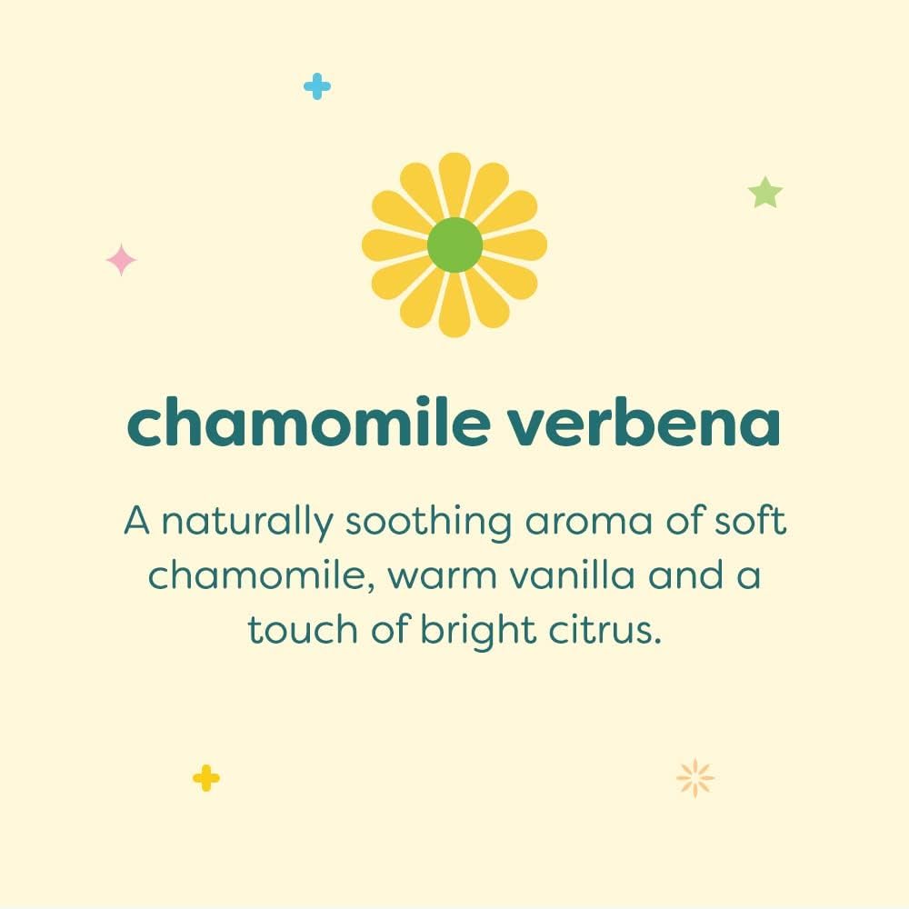 Babyganics Baby Shampoo + Body Wash Pump Bottle, Chamomile Verbena, Non-Allergenic And Tear-Free, 16 Fl Oz, Packaging May Vary