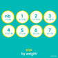 Pampers Baby Diapers - Swaddlers - Size 0, 140 Count, Ultra Absorbent Disposable Newborn Diaper