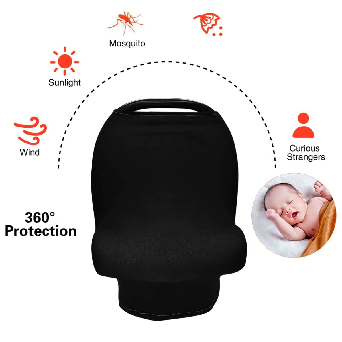 Yyzzh Cute Bee On Honey Yellow Honeycomb Pattern Stretchy Baby Car Seat Cover Infant Canopy Nursing Covers Breastfeeding Cover B