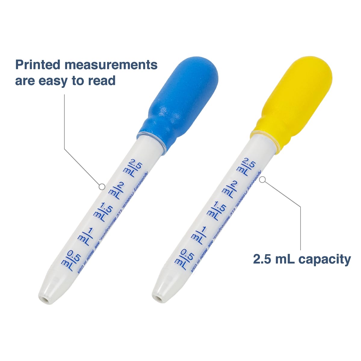 Ezy Dose Kids Oral Liquid Medicine Dropper, For Baby & Toddler, 2.5Ml/0.5 Tsp Capacity, Calibrated, Easy To Use With Precise Dos