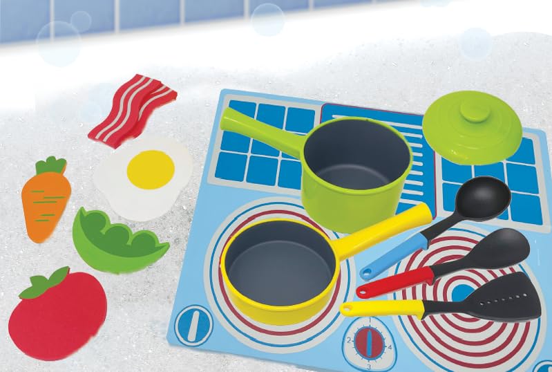 Floating Cookset