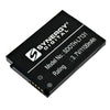 Synergy Digital Baby Monitor Battery, Compatible With Summer 02800-02, Jns150-Bb42704544 Baby Monitor Battery (Li-Ion, 3.7V, 110