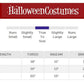 Fun Costumes Toddler Classic Superman Costume, Red & Blue Superhero Suit & Red Cape For Movie Hero Comic Cosplay & Halloween 4T