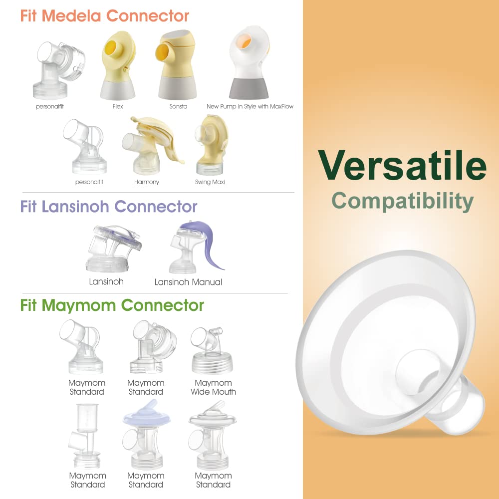 Maymom Myfit Comfy Series 24 Mm Two-Piece Design Breastshield Compatible With Medela Breast Pumps; Not Original Medela Pump Part