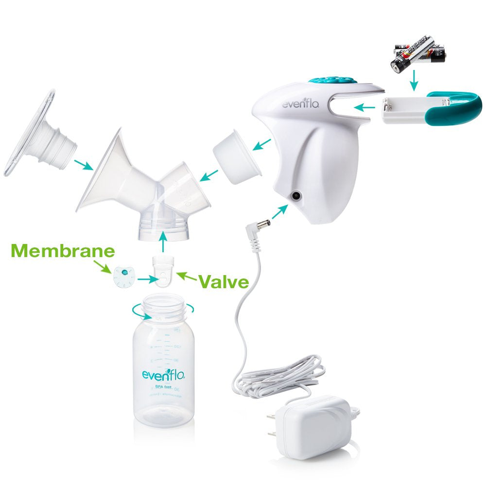 Evenflo Feeding Replacement Silicone Membranes And Valves For Advanced Breast Pumps (2 Of Each)