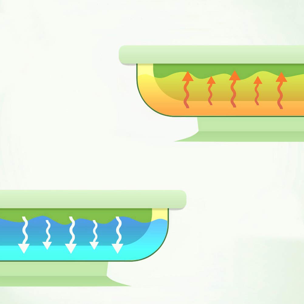Matyz 2-Pack Baby Feeding Suction Warm Plate With Draining And Drying Design - Stay Put Divided Plate For Kids - Including 2 Tod