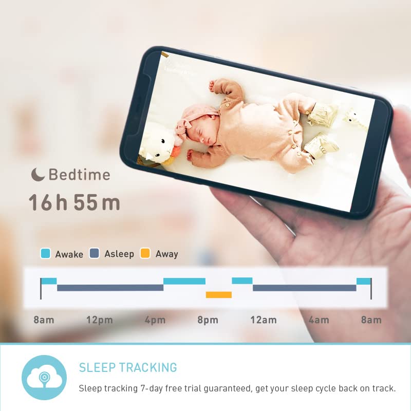 Lollipop Baby Monitor (Pistachio) - Full-Featured Smart Wi-Fi Camera Of True Crying Detection With Extra In-App Plan Of Breathin