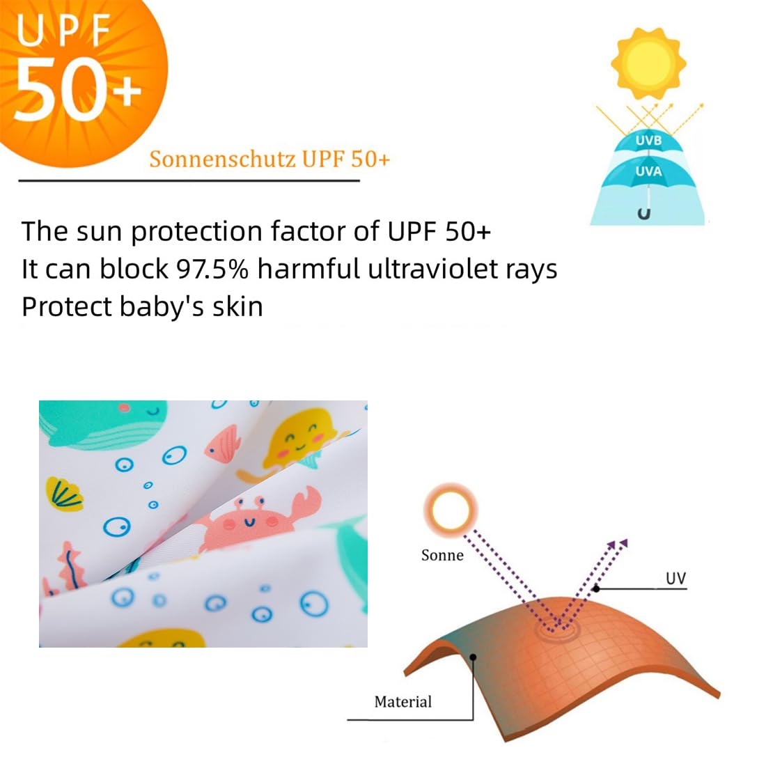 Umelok Baby Girls Swimsuit One Piece Full Zip With Long Sleeve Upf 50+ Sun Protection Sunsuit White Ocean,9M