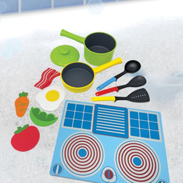 Floating Cookset