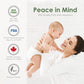 Maymom Flange 21Mm Insert Compatible With Medela/Spectra/Elvie/Momcozy/Tsrete/Willow/Motif Luna/Ameda Mya Breastpump 24Mm Breast