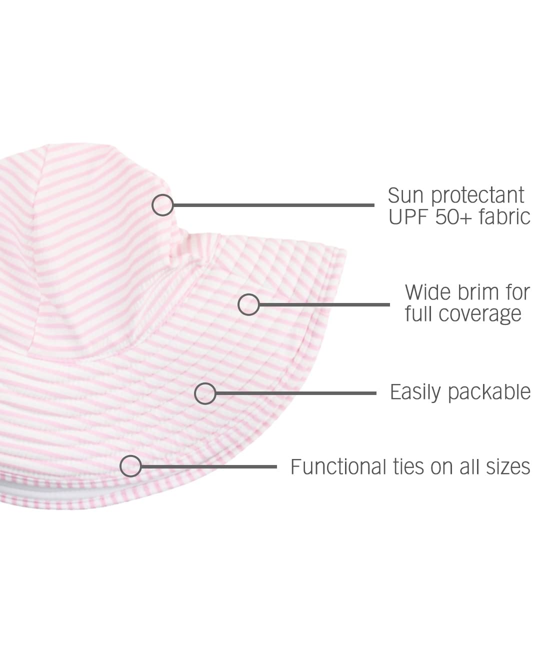 Rufflebutts Baby/Toddler Girls Pink Striped Seersucker Swim Hat - 12M-2T