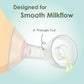 Maymom Flange Inserts 20Mm Compatible With Spectra, Medela 24 Mm Shields, Momcozy S9 Pro/S12 Pro, Willow Wearable Cup. Compatibl