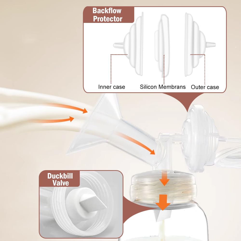 14Pack Breast Pump Replacement Parts For Spectra S2, S1, 9 Plus, Synergy Gold,For Spectra Breast Pump Accessories, Replace Duckb