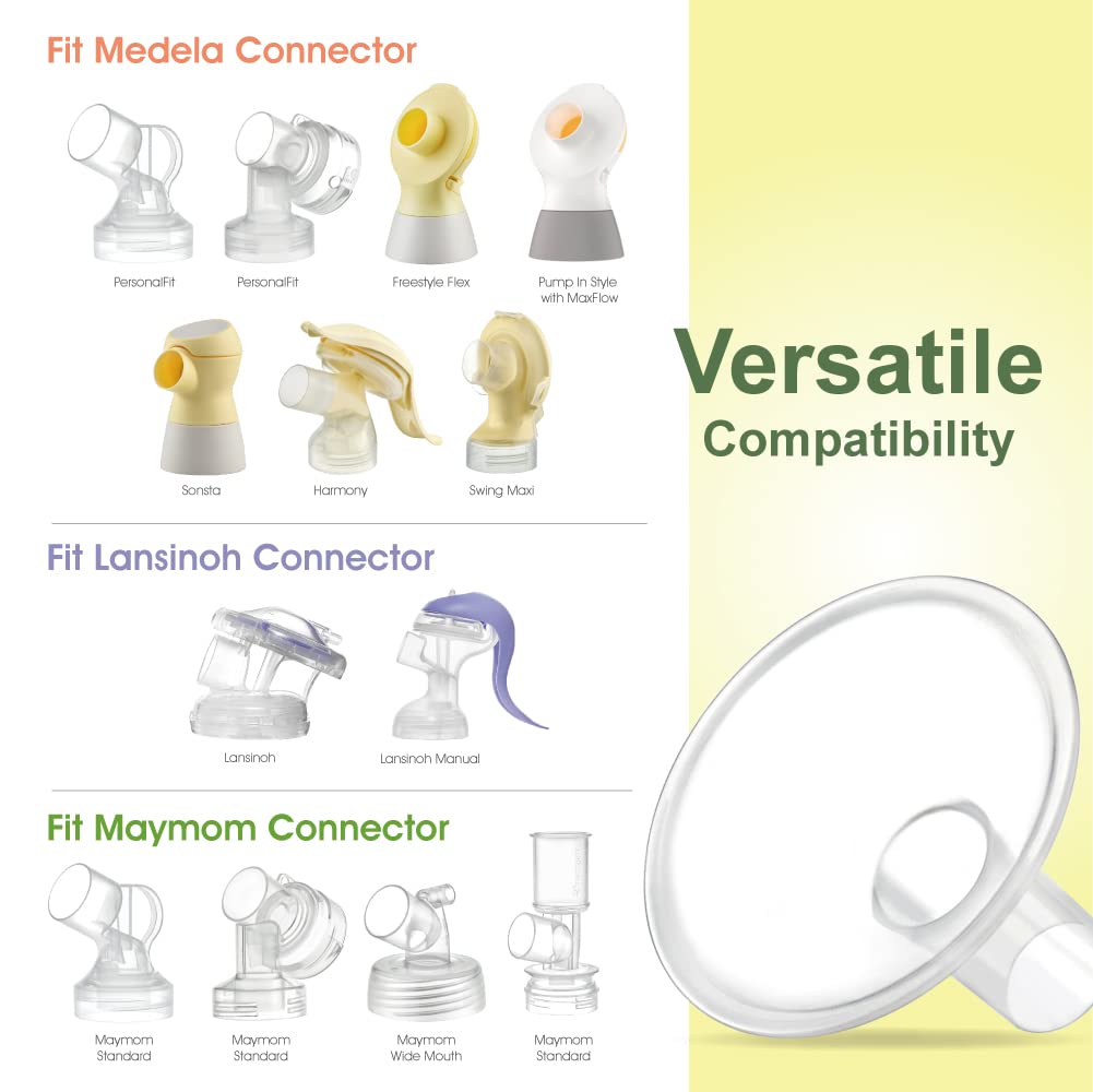 Maymom Myfit Crater Series 22 Mm 2Xtwo-Piece Small Breastshield Compatible With Medela Breast Pumps. Long Nipple Tunnel (44Mm) B