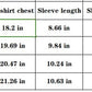 Lvyinli Cute Baby Boy Clothes Suit Toddler Boys' Striped Long Sleeve T-Shirt+Denim Overalls Jumpsuit Pants Outfits Sets (9-15 Mo