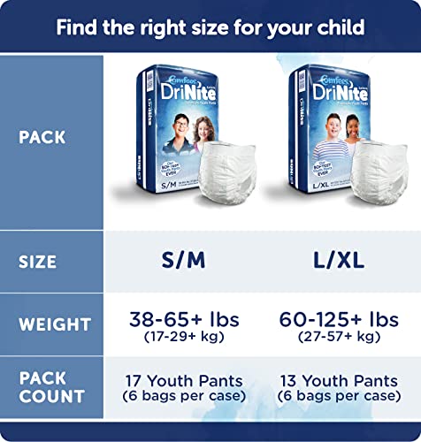 Cmf-Ylxl - Comfees Youth Pants, Large/X-Large, 13 Count (X4)