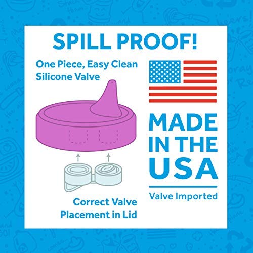 Re-Play Replacement Valve for Sippy Cups - Easy to Clean, Made from Food Grade Silicone - Set Of 6