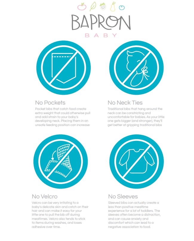 Bapronbaby Fresh Lemon Bapron - No Neck Tie Safer Bib For Baby & Toddler - Soft Waterproof Stain Resistant - Machine Washable -