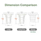 Maymom 20 Mm Flange Insert Pink Compatible With Elvie Single/Double Electric, Elvie Stride Cup (24Mm), Compatible With Medela Pe