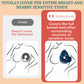 Breast Therapy Pack Hot & Cold - InstaRelief